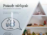Pirámide nutricional inteligente RFID