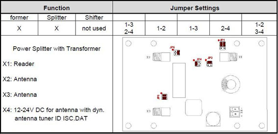 Divisor de potencia y transformador