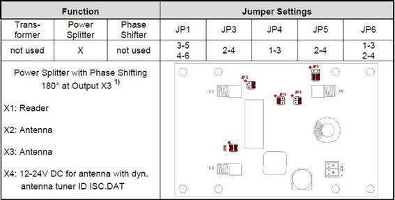 Divisor de potencia con transformación de fase 180º en el output X3