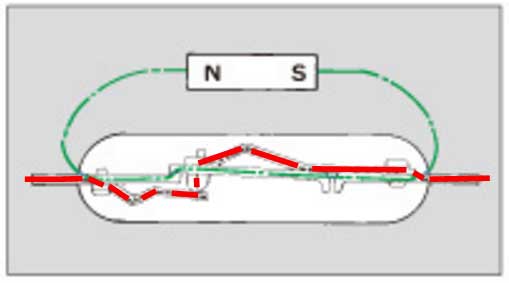 Croquis del circuito de un contacto de lengüeta Bestact