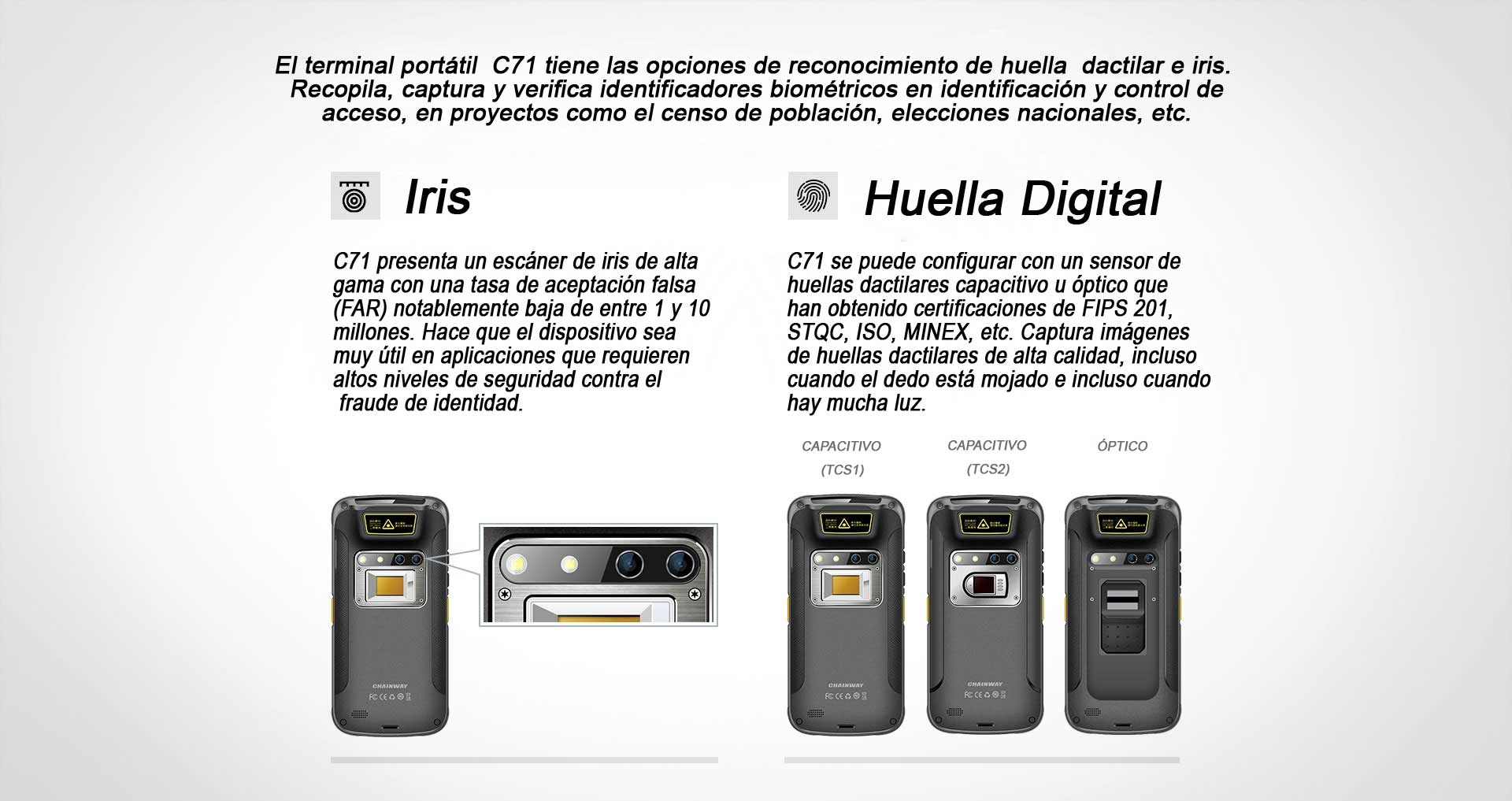 Handheld C71 CHAINWAY Iris Fingerprints